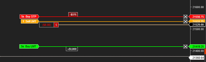 TradePulse: Order Line Decorator