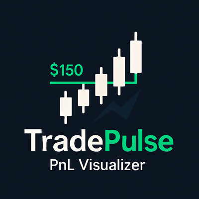 TradePulse: Order Line Decorator